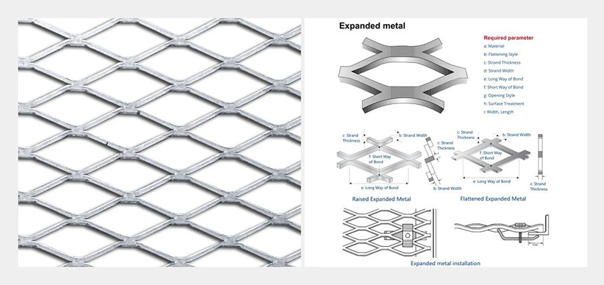 Aluminum Expanded Metal Mesh details
