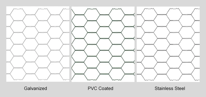 Chicken Wire Mesh details Chicken Wire Mesh details